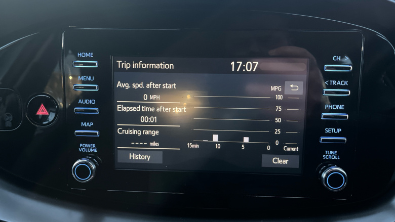 Toyota Aygo X 1.0 VVT-i Pure 5dr Petrol Hatchback